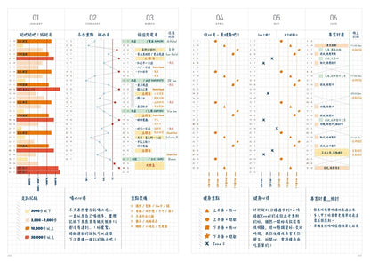 2027 Regular Planner - Taiwan Holiday Version A5